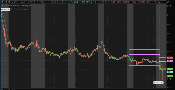 Screen Shot 2017-03-08 at 5.23.25 AM