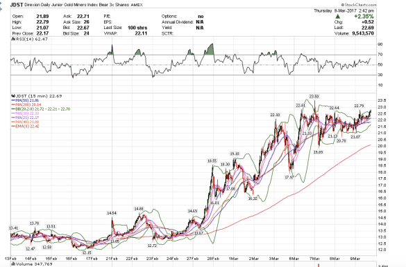 Screen Shot 2017-03-09 at 11.42.48 AM