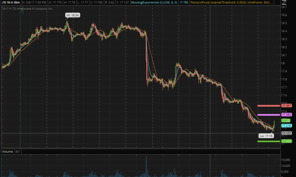 Screen Shot 2017-03-09 at 5.06.10 AM