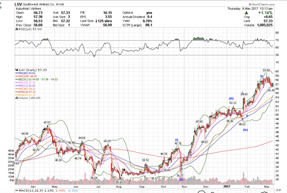 Screen Shot 2017-03-09 at 7.13.32 AM