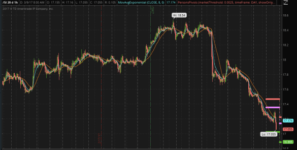 Screen Shot 2017-03-09 at 8.09.55 AM