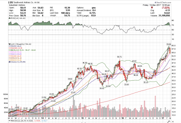 Screen Shot 2017-03-10 at 7.58.10 AM