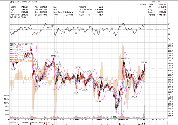 Screen Shot 2017-03-13 at 6.46.06 AM