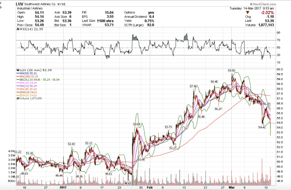 Screen Shot 2017-03-14 at 6.54.03 AM