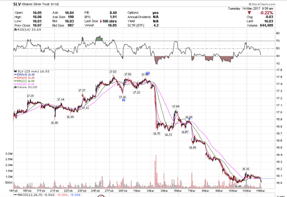 Screen Shot 2017-03-14 at 6.58.54 AM