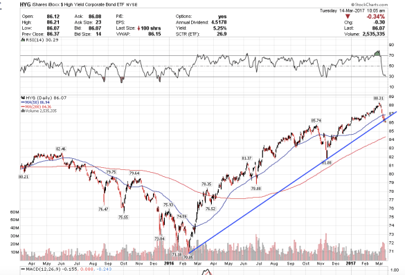 Screen Shot 2017-03-14 at 7.05.42 AM