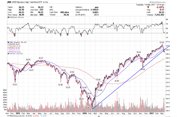 Screen Shot 2017-03-14 at 7.16.08 AM