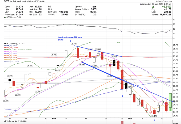 Screen Shot 2017-03-15 at 11.27.57 AM