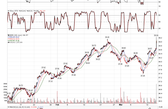 Screen Shot 2017-03-15 at 11.35.37 AM