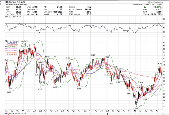 Screen Shot 2017-03-15 at 11.56.00 AM