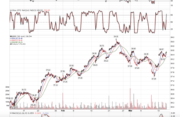 Screen Shot 2017-03-15 at 7.53.20 AM