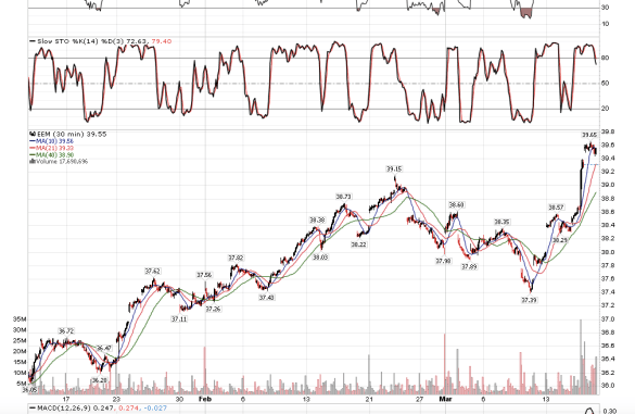 Screen Shot 2017-03-16 at 1.03.02 PM