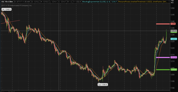 Screen Shot 2017-03-16 at 5.24.48 AM