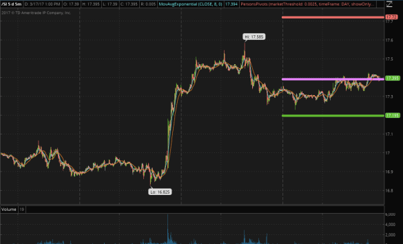 Screen Shot 2017-03-17 at 1.00.56 PM