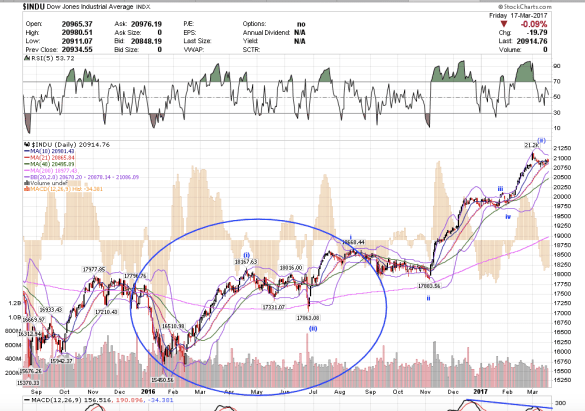 Screen Shot 2017-03-17 at 1.05.36 PM