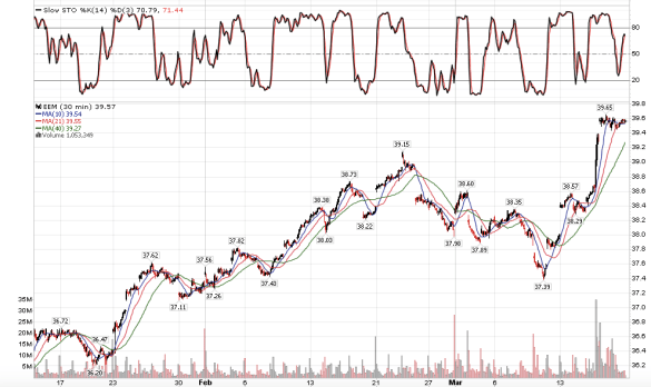 Screen Shot 2017-03-17 at 12.39.05 PM