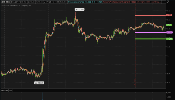 Screen Shot 2017-03-20 at 6.02.13 AM