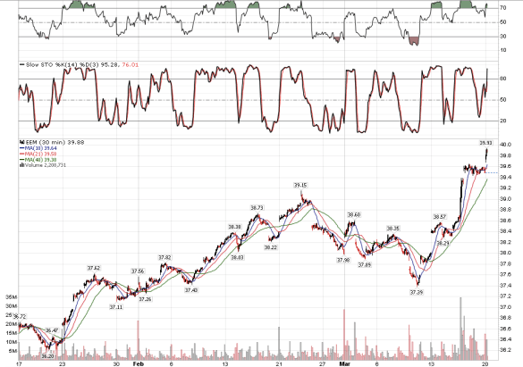 Screen Shot 2017-03-20 at 7.39.17 AM