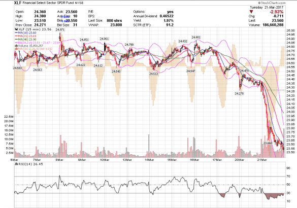 Screen Shot 2017-03-21 at 1.05.56 PM