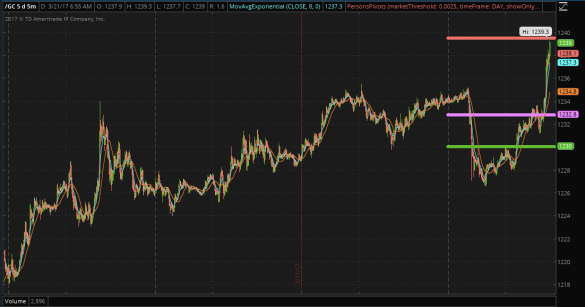 Screen Shot 2017-03-21 at 6.58.56 AM