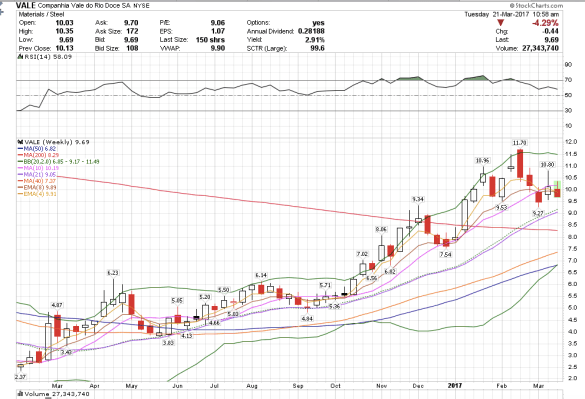 Screen Shot 2017-03-21 at 7.58.40 AM