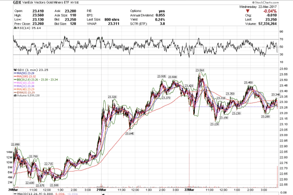 Screen Shot 2017-03-22 at 1.00.22 PM