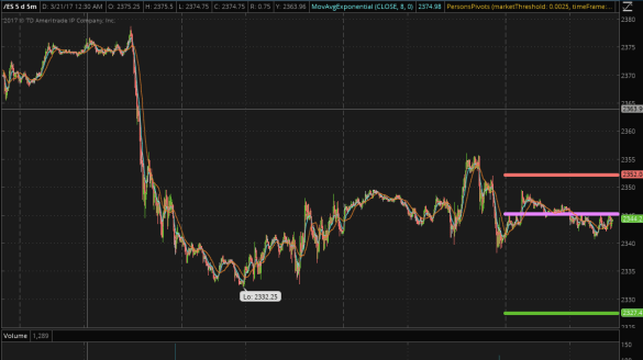 Screen Shot 2017-03-24 at 6.04.06 AM