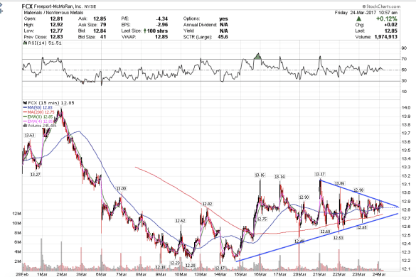 Screen Shot 2017-03-24 at 7.57.14 AM