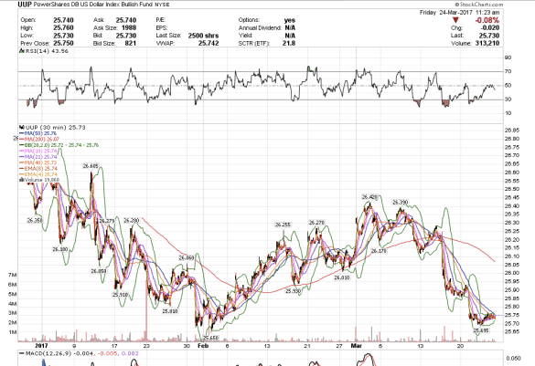 Screen Shot 2017-03-24 at 8.24.00 AM