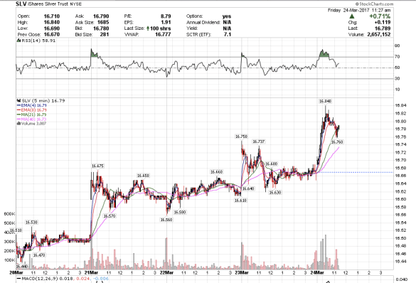 Screen Shot 2017-03-24 at 8.27.47 AM