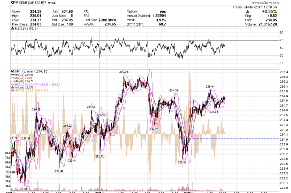 Screen Shot 2017-03-24 at 9.10.13 AM.png