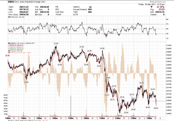 Screen Shot 2017-03-24 at 9.25.40 AM