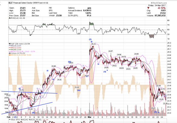 Screen Shot 2017-03-26 at 11.53.13 AM