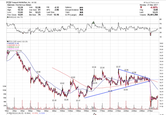 Screen Shot 2017-03-27 at 1.12.00 PM