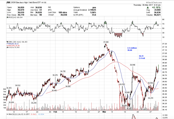 Screen Shot 2017-03-30 at 6.32.51 AM