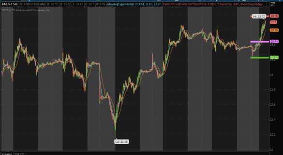 Screen Shot 2017-03-30 at 8.08.08 AM