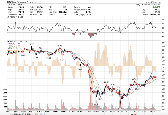 Screen Shot 2017-03-31 at 9.25.40 AM