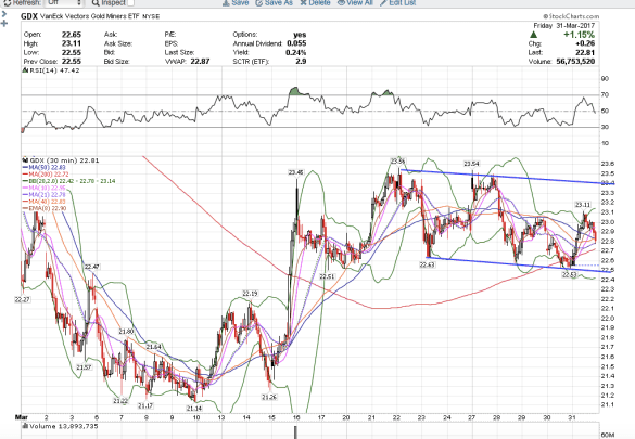 Screen Shot 2017-04-02 at 4.19.12 PM