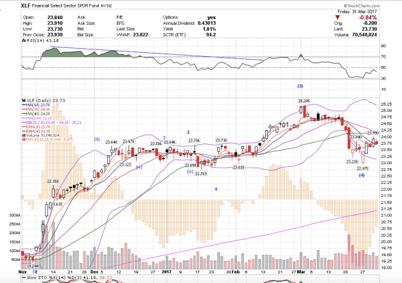 Screen Shot 2017-04-02 at 4.26.24 PM