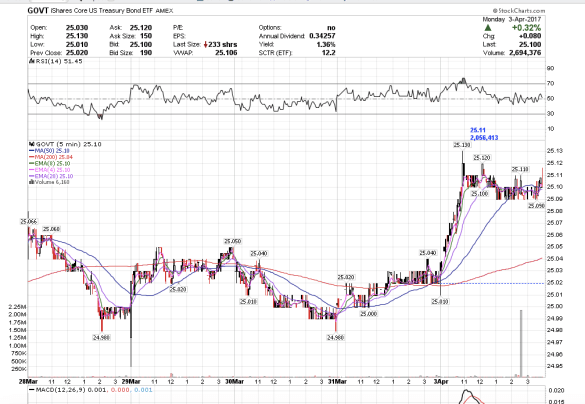 Screen Shot 2017-04-03 at 1.07.24 PM