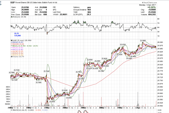 Screen Shot 2017-04-03 at 1.16.35 PM