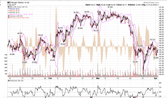 Screen Shot 2017-04-03 at 2.13.31 PM