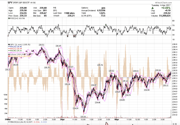 Screen Shot 2017-04-04 at 1.08.21 PM