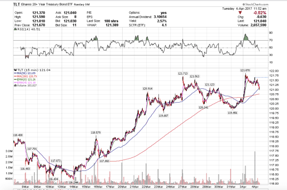 Screen Shot 2017-04-04 at 8.52.44 AM.png