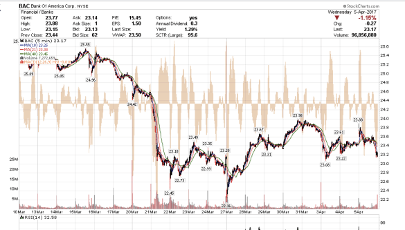 Screen Shot 2017-04-05 at 1.05.39 PM