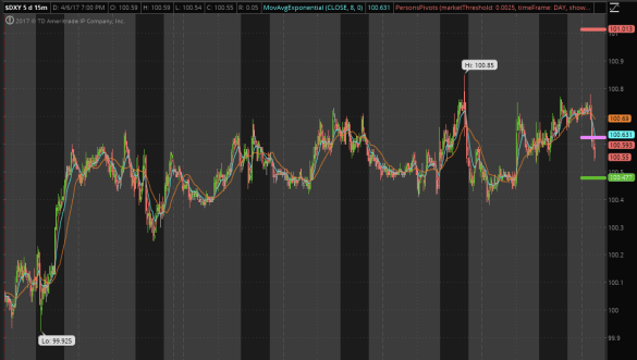 Screen Shot 2017-04-06 at 7.05.21 PM