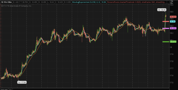 Screen Shot 2017-04-06 at 7.39.25 PM