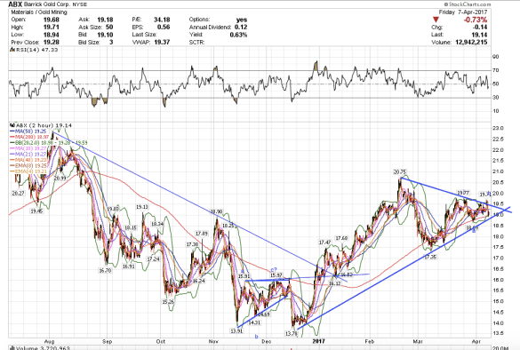 Screen Shot 2017-04-07 at 3.21.19 PM