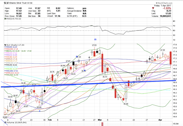 Screen Shot 2017-04-07 at 3.35.14 PM