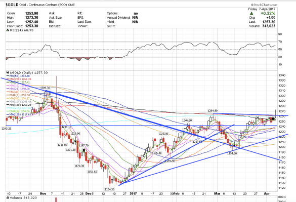 Screen Shot 2017-04-07 at 4.16.07 PM